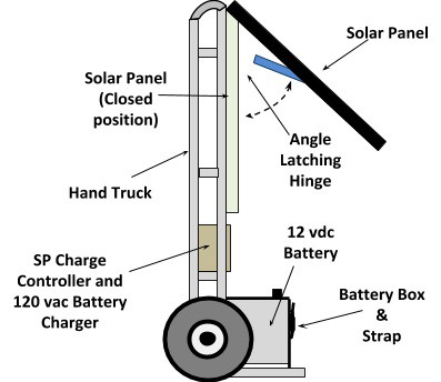 power station diagram